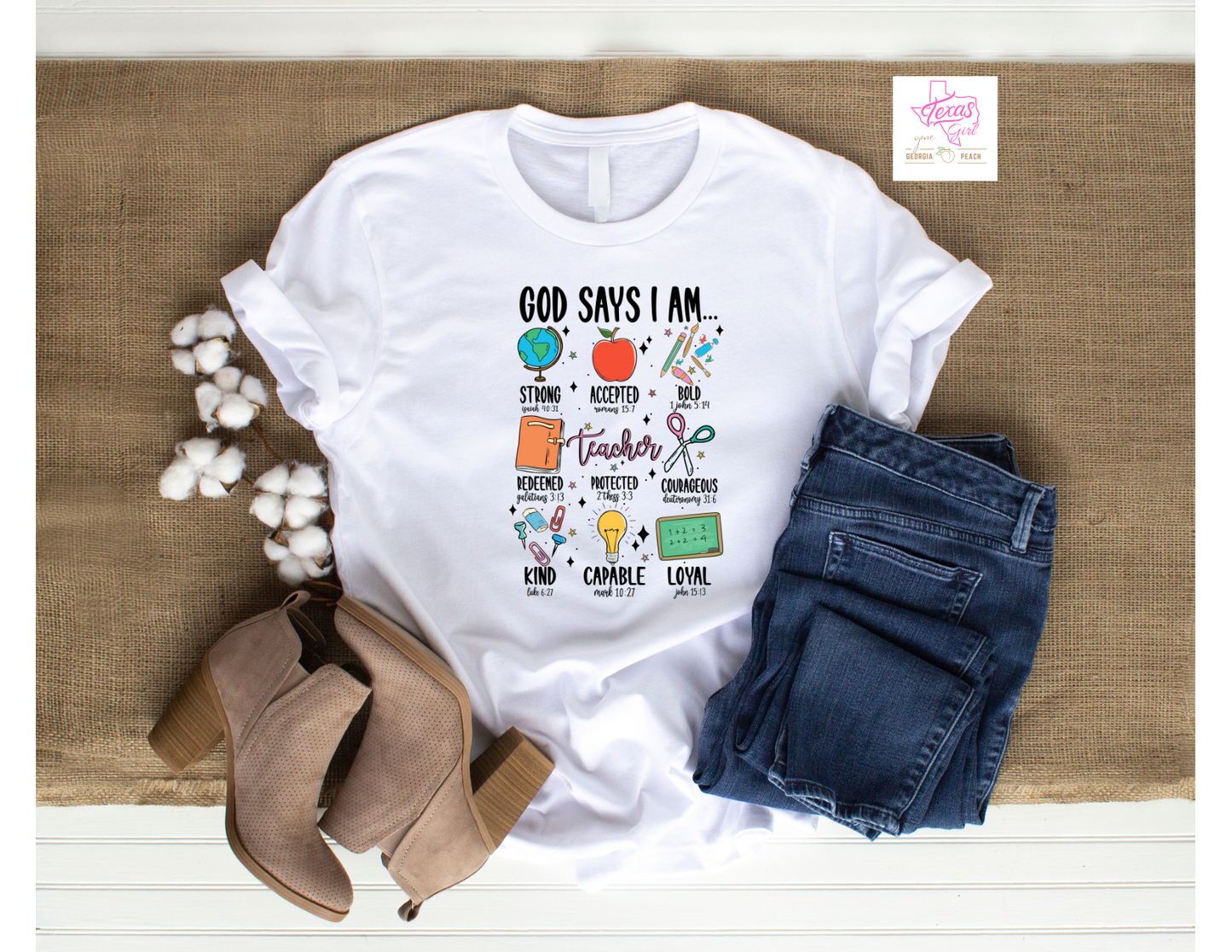 God Says I am (Teacher)